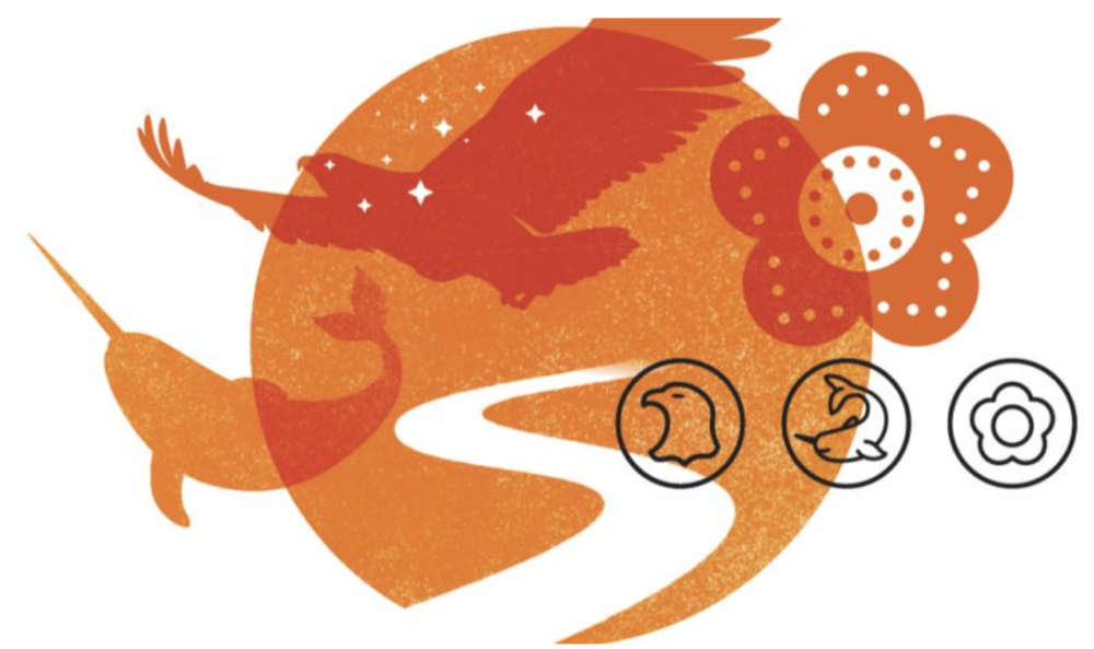 A commemorative illustration for Truth and Reconciliation Day featuring stylized orange-and-red artwork against a central glowing sun background