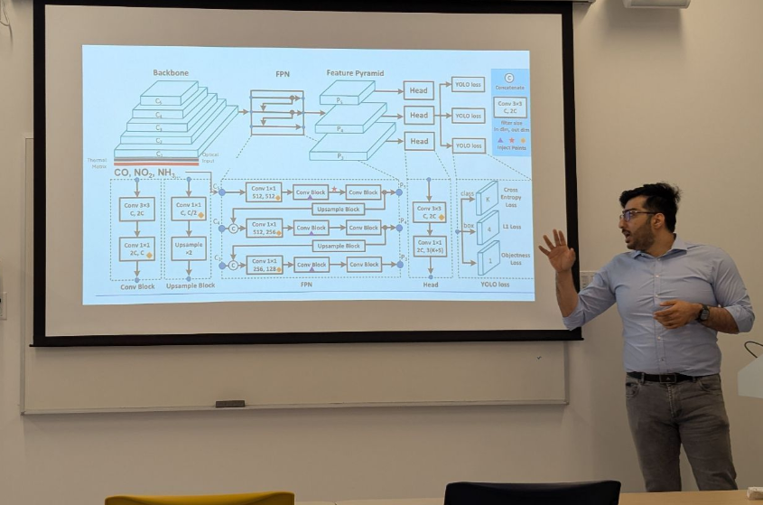 A Bayes Studio engineer presenting a deep learning architecture diagram showing optical, thermal, and atmospheric gas data pipelines feeding a Feature Pyramid Network (FPN) and multi-scale YOLO loss detection heads.